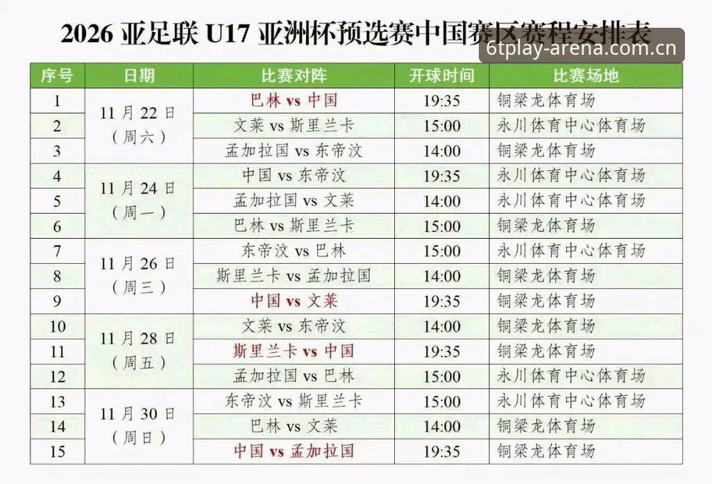 U17世界杯抽签结果深度分析：中国男足女足双线出击，6T体育完整赛事体验指南