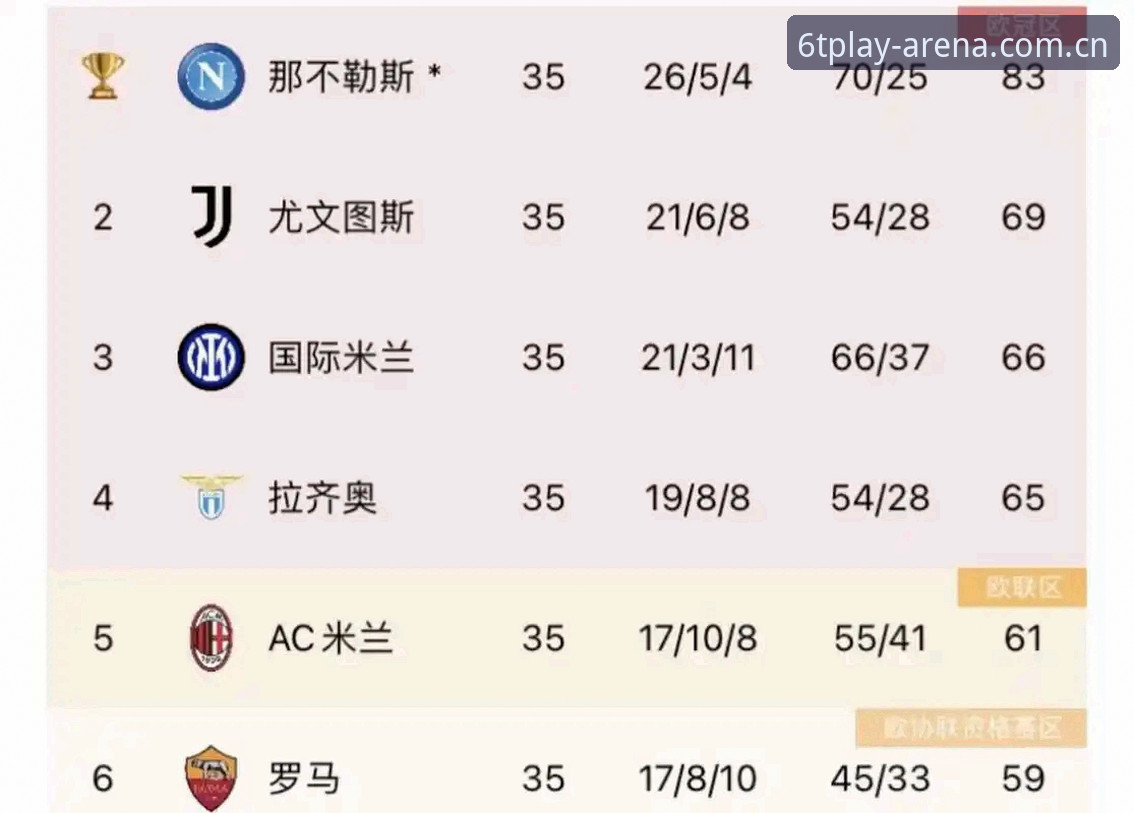 都灵德比战前深度分析：尤文图斯欧冠希望与都灵主场复仇的全面解析